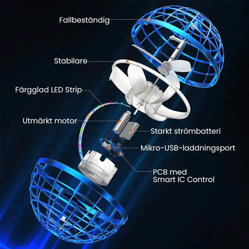 AeroSphere | Innovative hovering mini drone ball